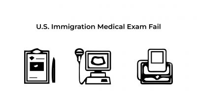 U.S.-Immigration-Medical-Exam-Fail